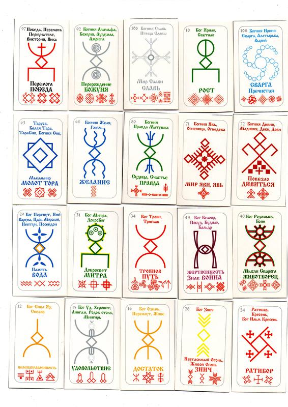 Клуб практиков 