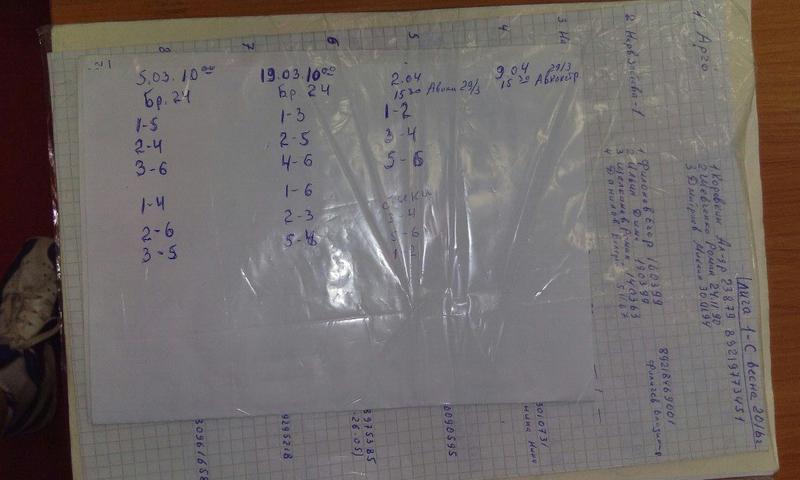  весна-2016 - Страница 2 - ttplayspb