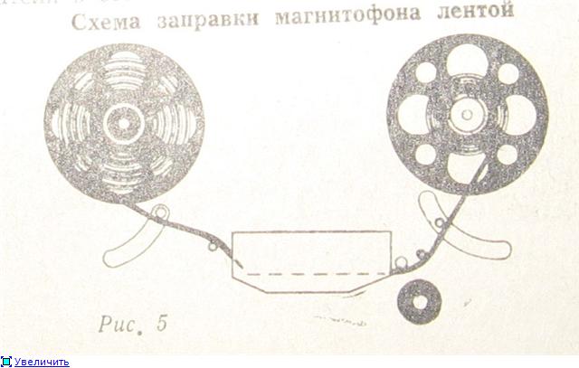 Схема союз 110с