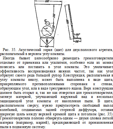 ВТОРАЯ ЖИЗНЬ СТАРОГО РАДИО - АКУСТИКА различного типа.