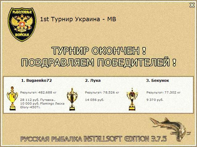 Дунайская протока 