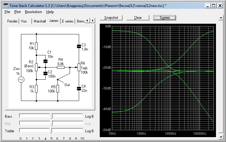 Весна 212 С-4 После изменений смоделированная АЧХ темброблока Весна212