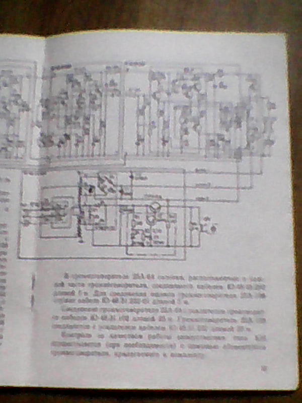  Инструкции по ремонту