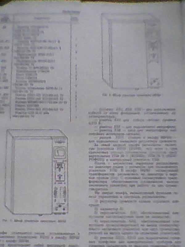  Инструкции по ремонту