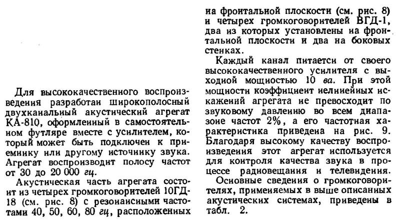 ВТОРАЯ ЖИЗНЬ СТАРОГО РАДИО - АКУСТИКА различного типа.