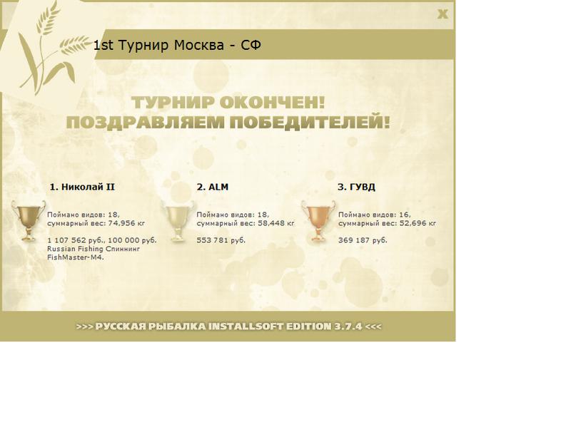 Храм Христа Спасителя 
