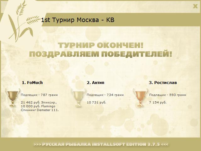 Храм Христа Спасителя 