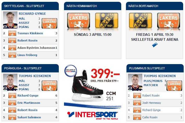  Просмотр темы - Шведская хоккейная лига. ХК \\