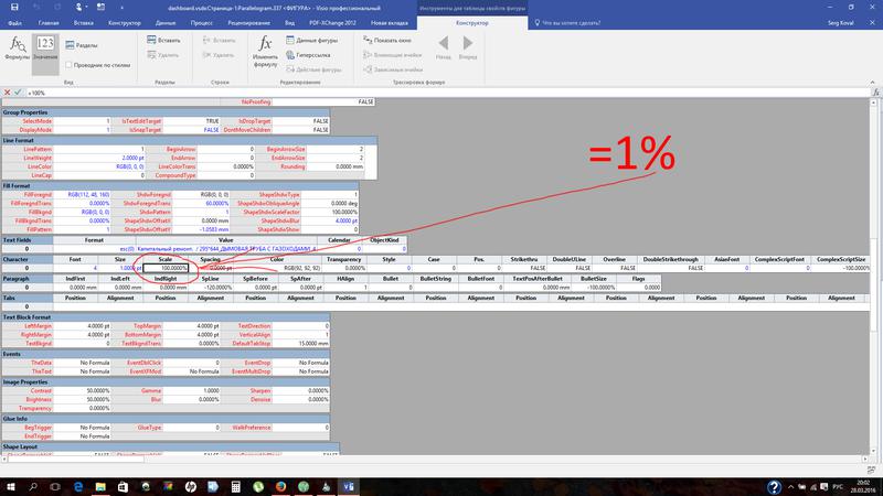 Форум пользователей Visio 