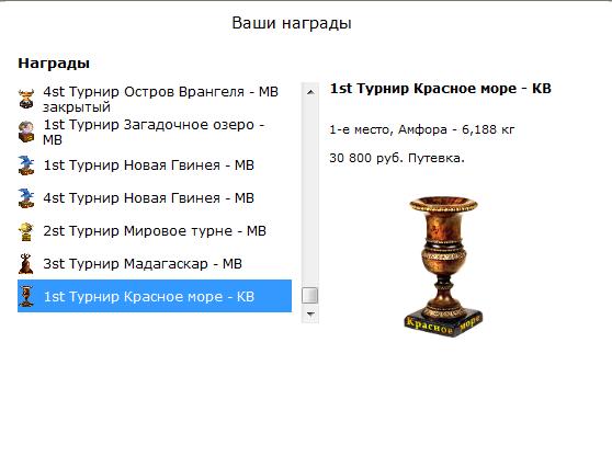  Максимальный Вес • Praise-турниры • РУССКАЯ РЫБАЛКА