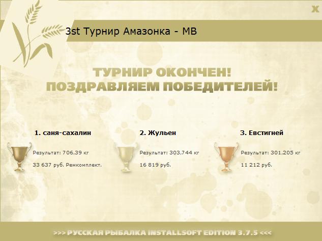турниры • РУССКАЯ РЫБАЛКА