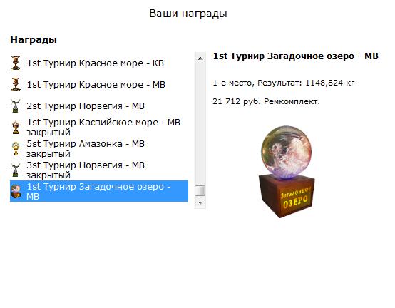 турниры • РУССКАЯ РЫБАЛКА