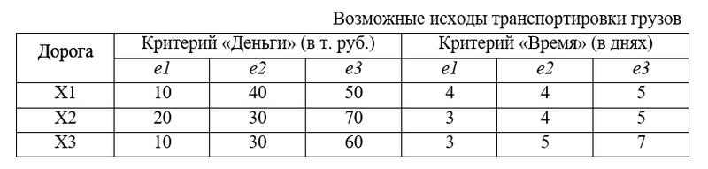 Математический форум Math Help Planet 