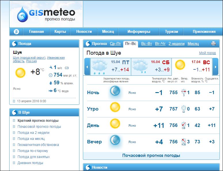 Карта погоды шуя ивановской области на сегодня