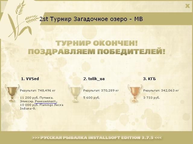  Ремкомплект • Praise-турниры • РУССКАЯ РЫБАЛКА