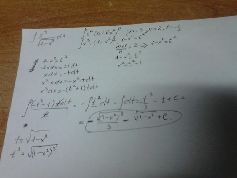 Математический форум Math Help Planet 