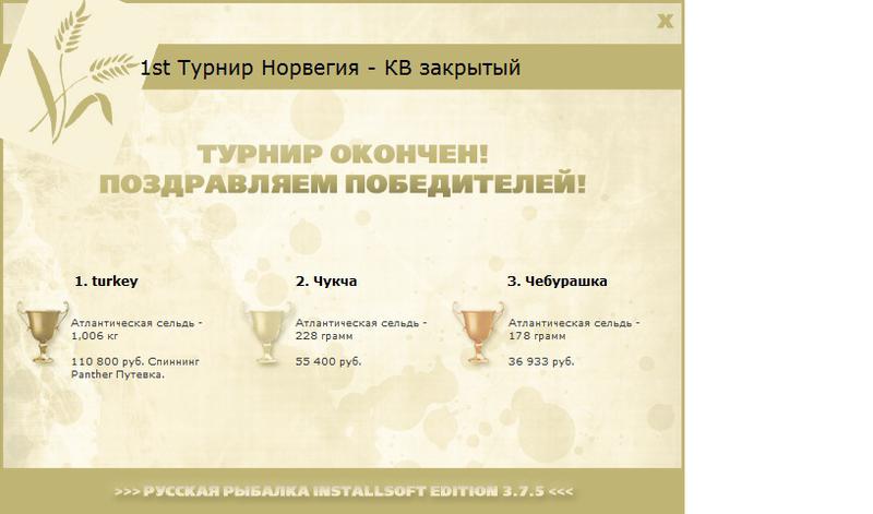 Лофотенские острова 