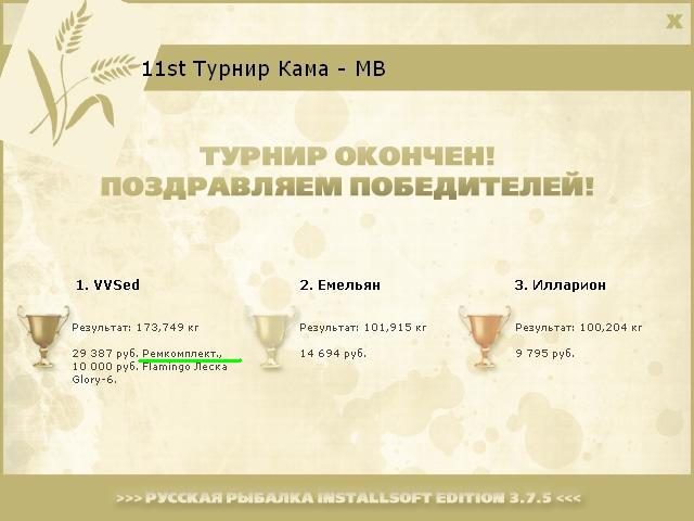  Ремкомплект • Praise-турниры • РУССКАЯ РЫБАЛКА