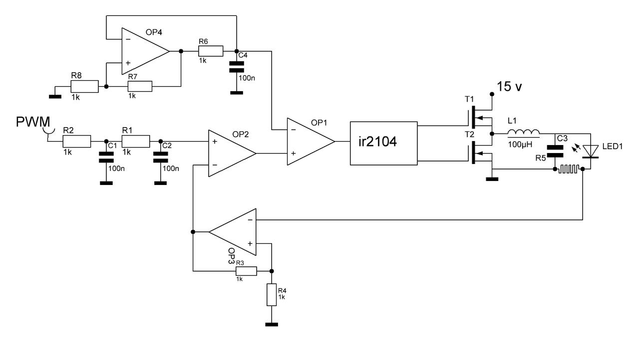 INDUCTION HEATING 