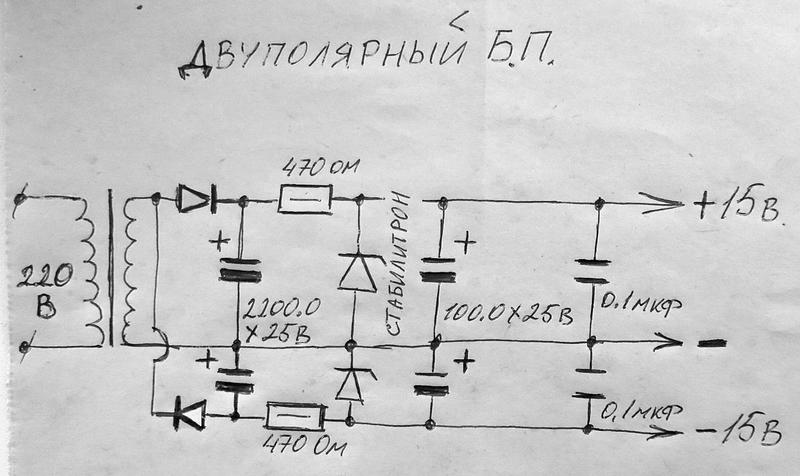 Форумы сайта \\