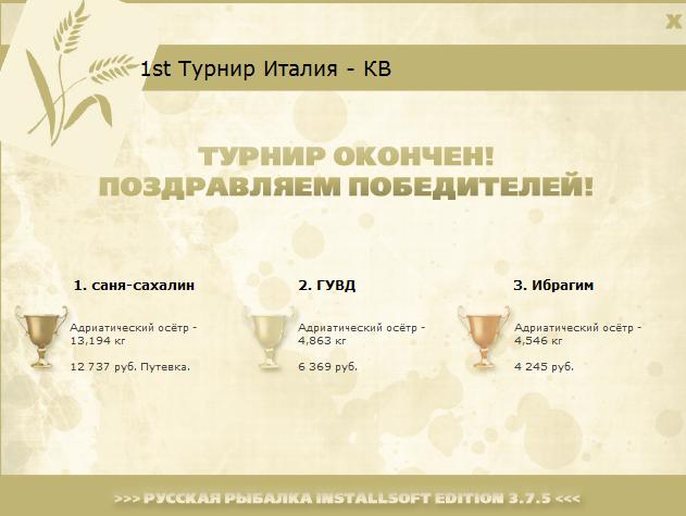  Максимальный Вес • Praise-турниры • РУССКАЯ РЫБАЛКА