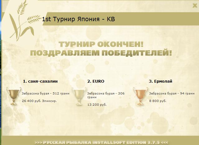  Максимальный Вес • Praise-турниры • РУССКАЯ РЫБАЛКА