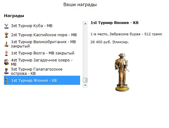  Максимальный Вес • Praise-турниры • РУССКАЯ РЫБАЛКА