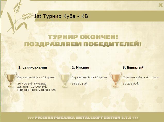  Максимальный Вес • Praise-турниры • РУССКАЯ РЫБАЛКА