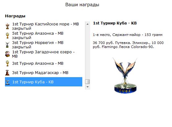  Максимальный Вес • Praise-турниры • РУССКАЯ РЫБАЛКА