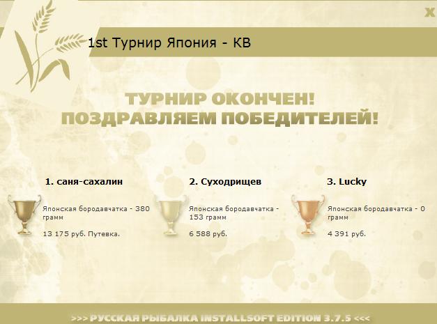  Максимальный Вес • Praise-турниры • РУССКАЯ РЫБАЛКА