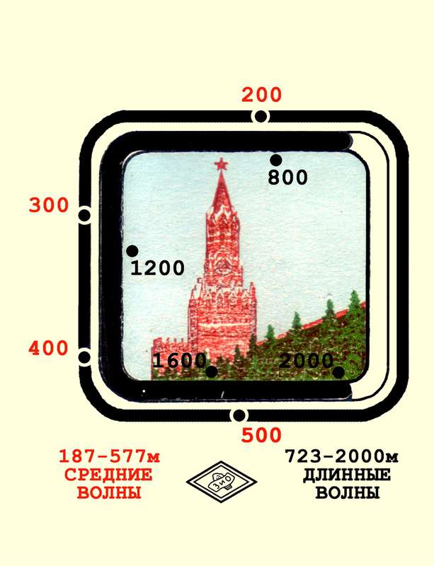 ВТОРАЯ ЖИЗНЬ СТАРОГО РАДИО - Неравнодушие к Москвичам
