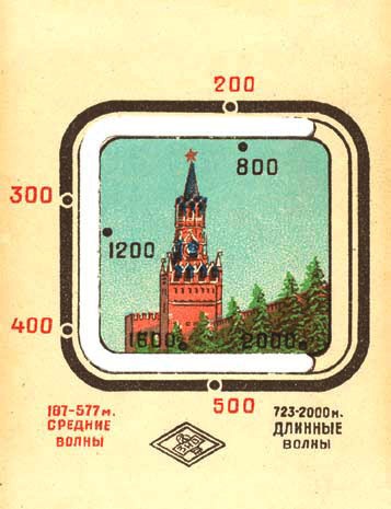 ВТОРАЯ ЖИЗНЬ СТАРОГО РАДИО 