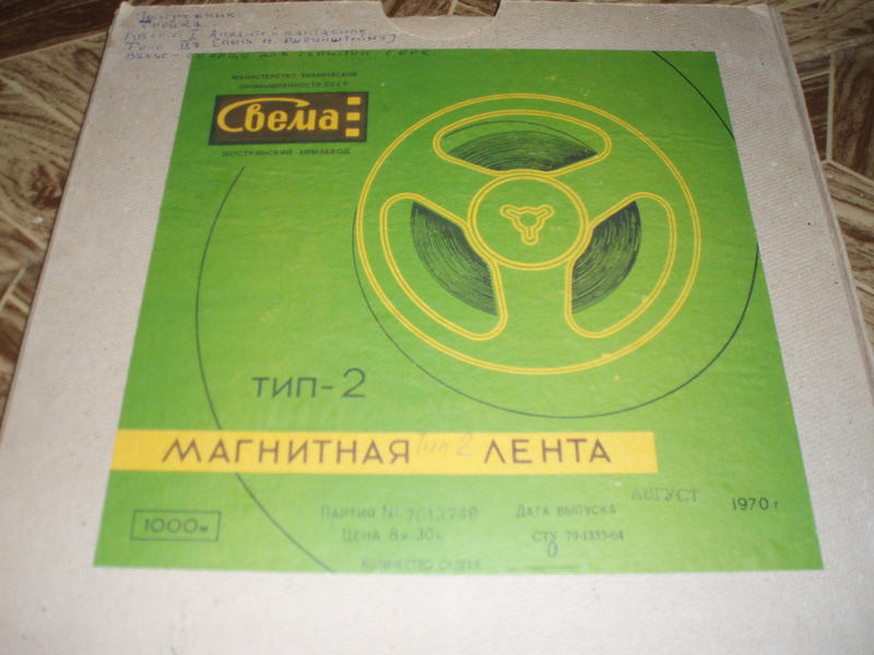 Доска объявлений сайта \\