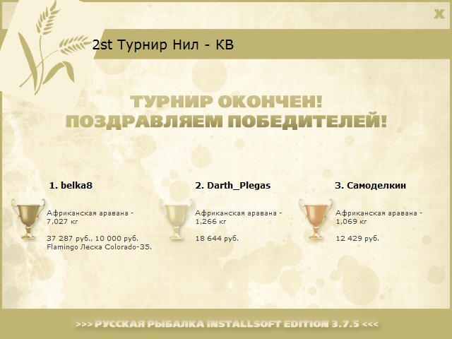 Нильское половодье 