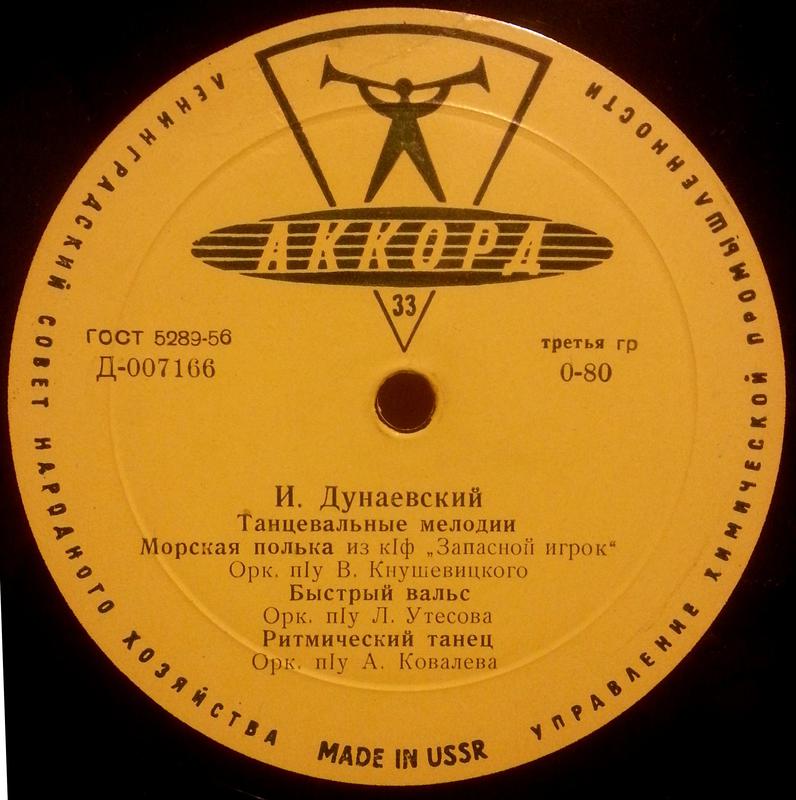  Начать новую тему