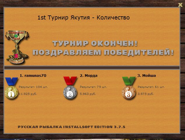 Кубюме 