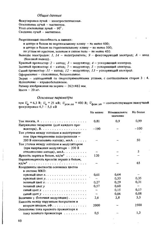 Форумы сайта \\