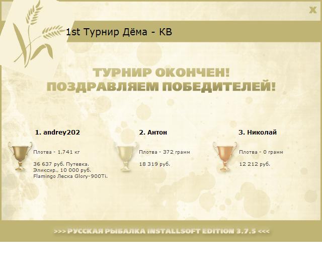 Софьин берег 