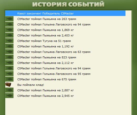 РУССКАЯ РЫБАЛКА Installsoft Edition 