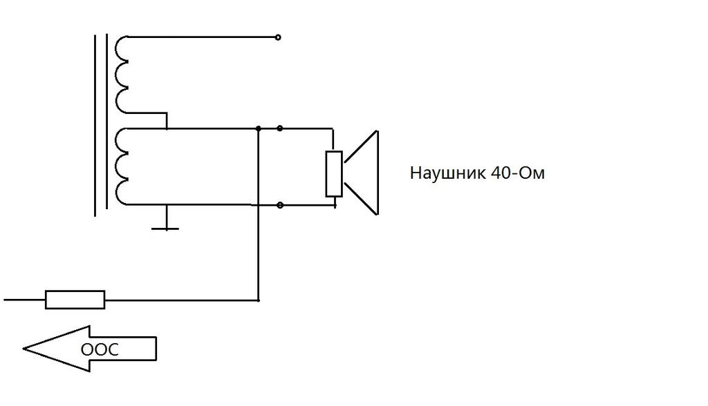 ВТОРАЯ ЖИЗНЬ СТАРОГО РАДИО 