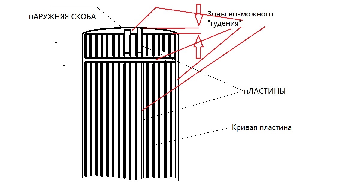ВТОРАЯ ЖИЗНЬ СТАРОГО РАДИО 
