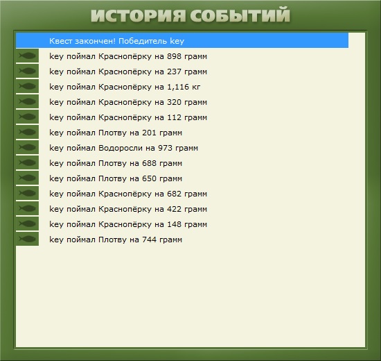 Берёзовая заводь 