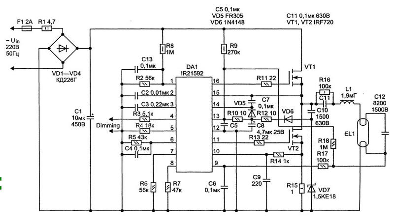 INDUCTION HEATING 