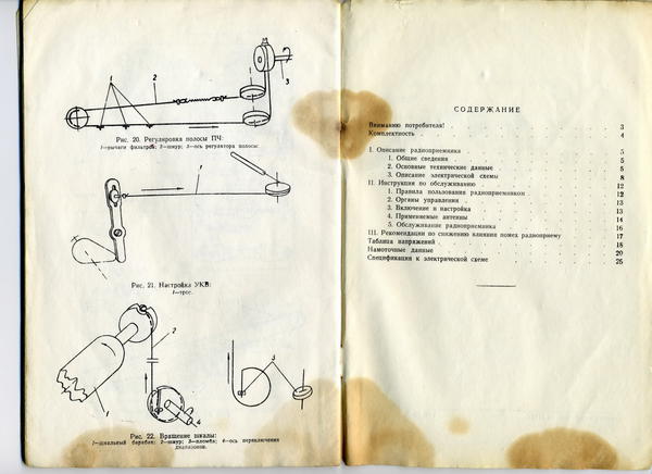 Доска объявлений сайта \\