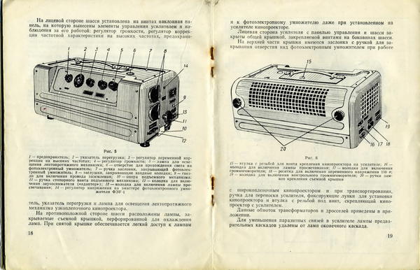 Доска объявлений сайта \\