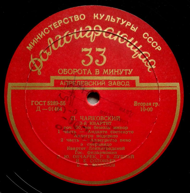  Начать новую тему
