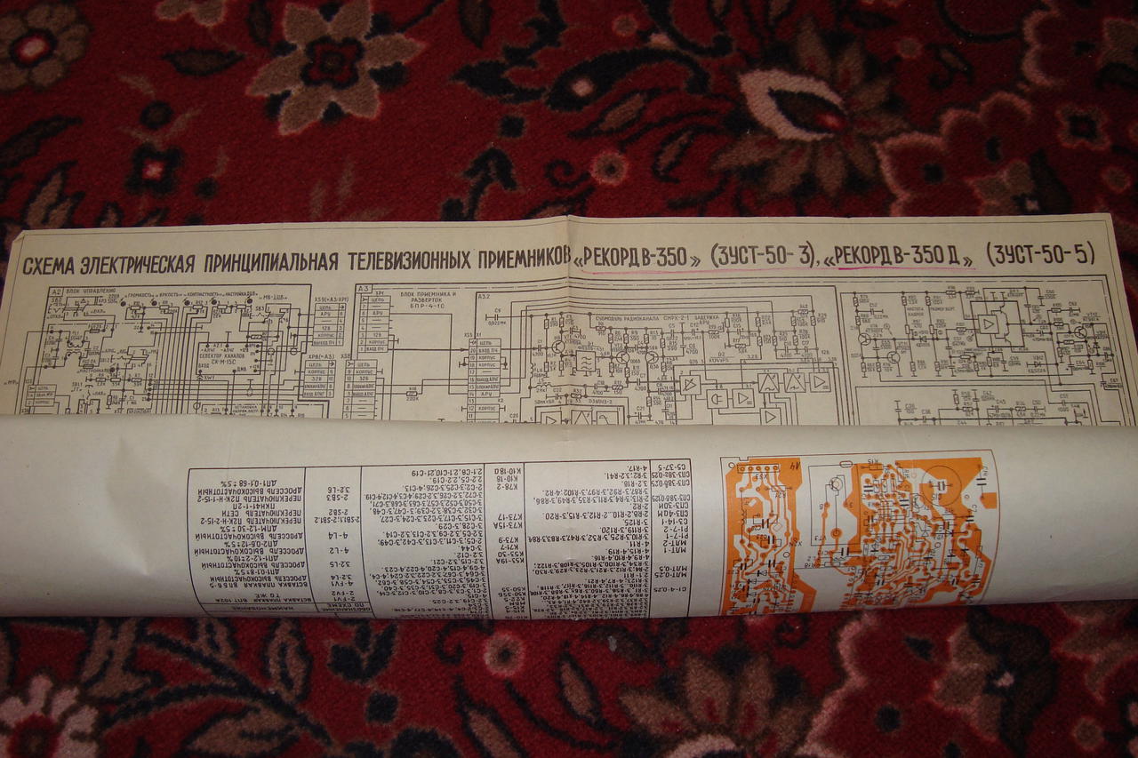  Древняя документация по связи и иное..ТО,ИЭ,схемы,альбомы..