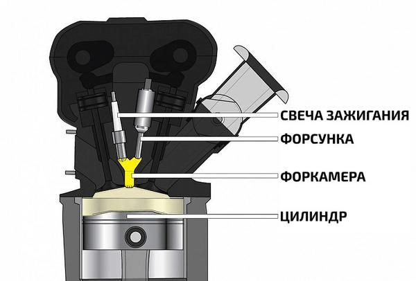 Зображення