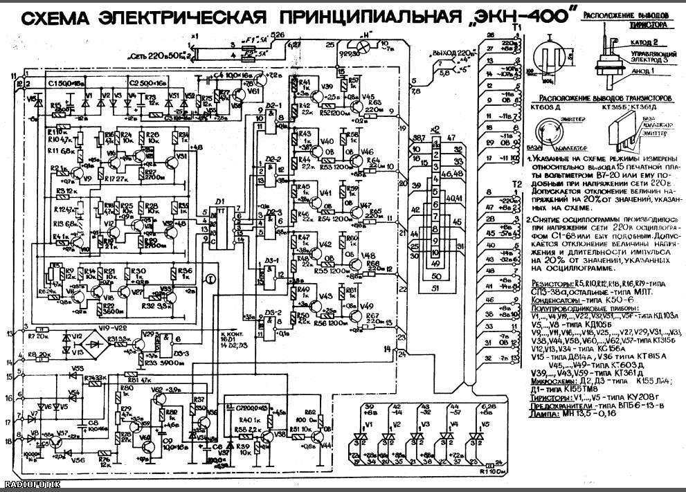 Кн 3 схема