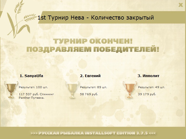 Питерские этюды 